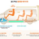 현대오토종합정비 이미지