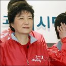 머리당