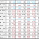 삼화전자공업(주) 이미지