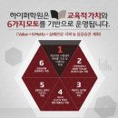 퍼스트클래스학원 네이버블로그