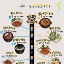 동명(부산)휴게소 이미지