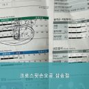 크로스핏 손오공(삼송점) 이미지