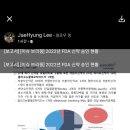 바이오큐레이션 이미지