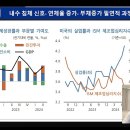 KDI보고서 향후 경제 부동산 시장 예측 . 서울 상승세 7월까지 - 6대 광역시 조정 계속 이어져 이미지