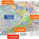 행복청과 이미지