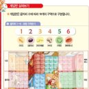 행복한부동산경영 | [광고]🎲 초등학생 경제 개념 잡아주는 보드게임 추천! 어린이세상 경제교육 워크지 연계 솔직 홈스쿨링...