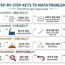 정천중학교 이미지