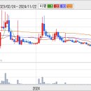 TPC - 2차전지,반도체,태양광 부품 이미지