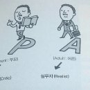 슈퍼에고SUPEREGO 이미지