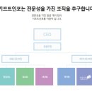 기프트인포(주) 이미지