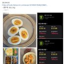 사람PT스튜디오 | 미사pt 추천! 식단·운동·체중 전부 관리해주는 나우PT스튜디오 후기