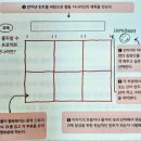 매핑디자인 이미지