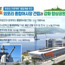어구물양장 이미지