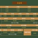 위너스터디카페 이미지