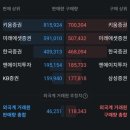 700304 네이버블로그
