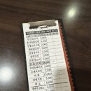 숯불직화꼬치바베큐 - 광진구 천호대로111길 35 | 숯불직화꼬치바베큐