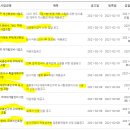 클린업시스템 이미지