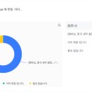 세무그룹내일처럼 이미지