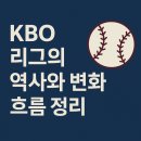KBO 리그 역사와 변화 흐름 정리