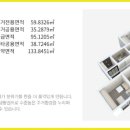 충주시립옹달샘어린이집 네이버블로그