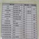 문화재단지 관광안내소 이미지