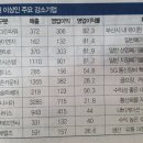 제이앤티플러스