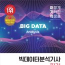 여의나루역 4번 출입구 이미지