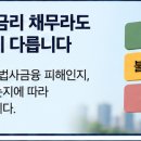 불법사금융 대환대출 필요한 상황별 대응법, 대출과 채무조정 차이 이미지