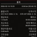 골안골