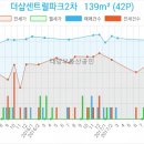 지안정신건강의학과의원 이미지