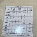 다나여성병원 | 청주다나여성병원 자연분만 출산후기/2박3일 입원/무통X 관장X 제모X 초산모 자분