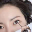 결새김뷰티 이미지
