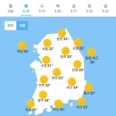 6월 18일 날씨 이미지