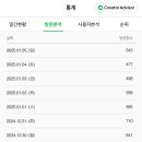 시간과타자 이미지