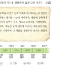 한국사능력검정시험 이미지