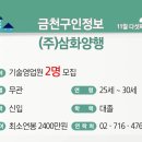 (주)삼화양행 이미지