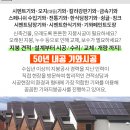 SKT중심국 네이버블로그