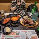 Supreme GYM | LA 여행 3일차 라크마(LACMA), LA 인터컨티넨탈, 그리피스 천문대