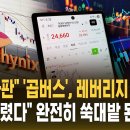 "이판사판" '곱버스', 레버리지 첫 추월.."6조 쏠렸다" 완전히 쑥대밭 된 '국장' (자막뉴스) / SBS 이미지