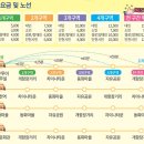 조은투어 - 진주시 숙호산로 136 | 조은투어