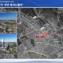 미래도시개발