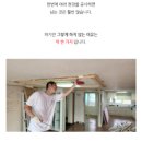 전문직 마케팅 3가지 모르면 대행사 맡기지 말자 비상식컴퍼니