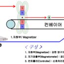 (주)알루스 이미지