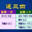 삼사자동차