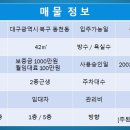 무인휴게편의점