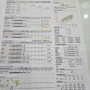 ㈜분당제일에너지 | 분당 미금 효과 좋은 &#39;더마름&#39; 올인원다이어트 솔직 후기