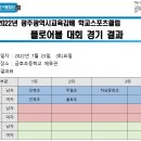 2022년 광주광역시교육감배 학교스포츠클럽 플로어볼 대회 경기 결과표 이미지