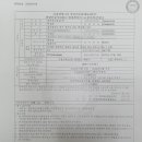 준1 태양광발전소 이미지