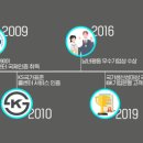 (주)휴넥트