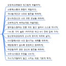 원더풀석세스 이미지